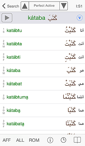 Paradigm screen with romanized Arabic
